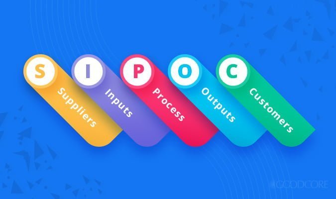 SIPOC là gì? Cách xây dựng sơ đồ SIPOC với 7 bước & ví dụ