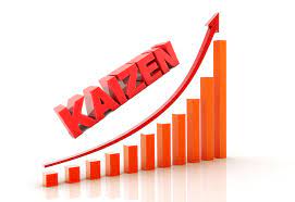 8 bước cơ bản để tiến hành triết Lý Kaizen