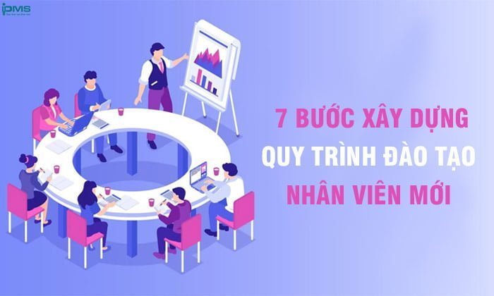 Quy trình đào tạo nhân viên mới với 7 bước hiệu quả nhất