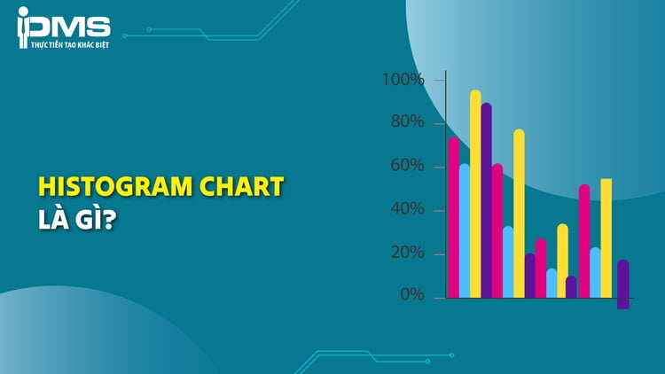 Biểu đồ Histogram là gì? Phân loại, ứng dụng & cách vẽ Histogram Chart