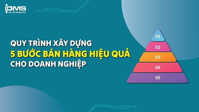 Hướng dẫn 7 bước quy trình bán hàng chuẩn chỉnh trong công ty