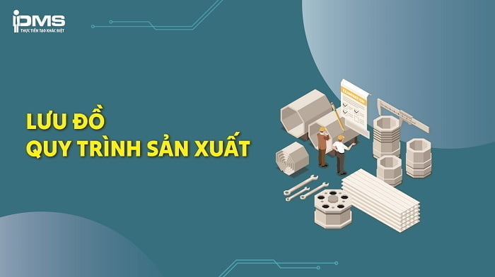 Lưu đồ quy trình sản xuất: Ký hiệu, phân loại và các bước vẽ sơ đồ