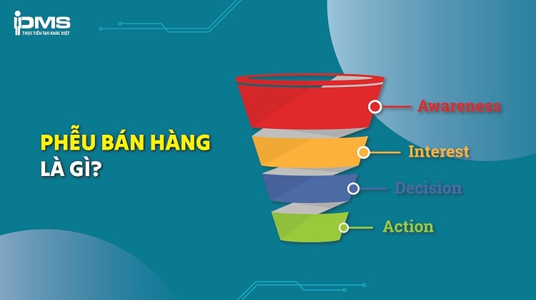 Sales Funnel là gì? Cách xây dựng và tạo ra phễu bán hàng chuyển đổi