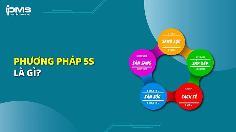 Phương pháp 5S là gì? Hướng dẫn làm đúng 5S tại doanh nghiệp