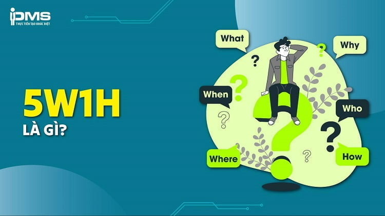 5W1H là gì? Yếu tố cấu thành và ứng dụng 5W1H trong nhiều lĩnh vực