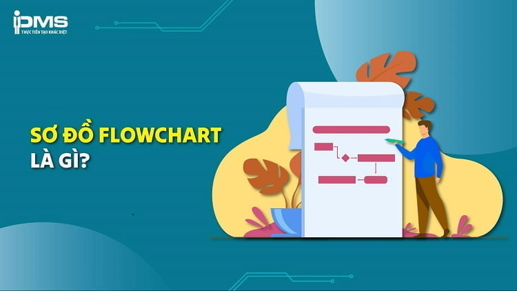 Lưu đồ là gì? Hướng dẫn 5 bước vẽ Flowchart chuẩn nhất bạn cần biết