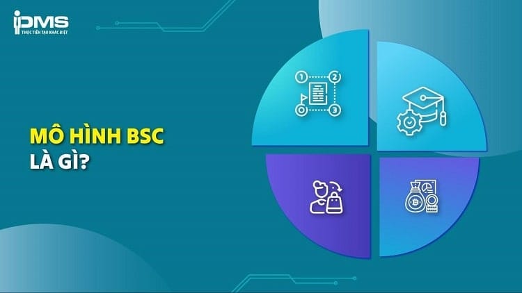 BSC là gì? Lợi ích và cách áp dụng mô hình Balanced Scorecard