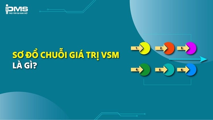 Value Stream Mapping là gì? 6 bước thực hiện và ứng dụng thực tiễn
