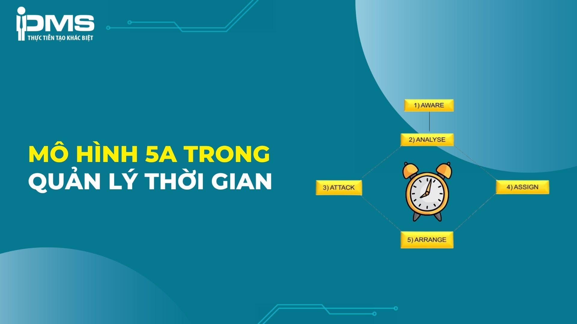 Mô hình 5A là gì? Lợi ích của mô hình 5A trong quản lý thời gian