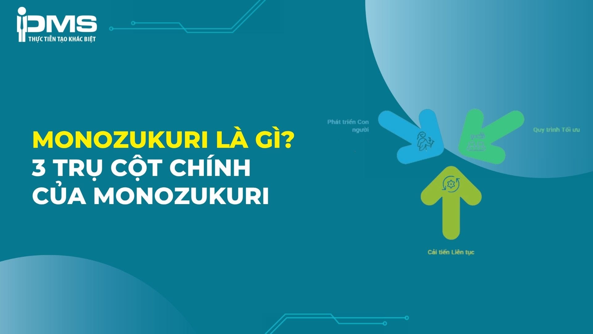 Monozukuri là gì? Ứng dụng Monozukuri cho doanh nghiệp Việt Nam